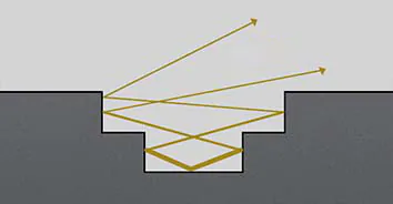 Ступенчатые кромки блоков